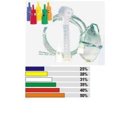 MASCHERA VENTURI CON RACCORDI COLORATI