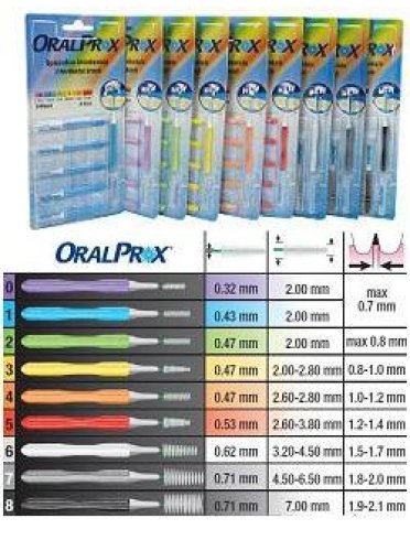 Oralprox blister da 6 spazzolini interdentali misura 3 colore giallo