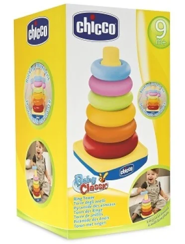 Gioco dindolino Gioco dindolino