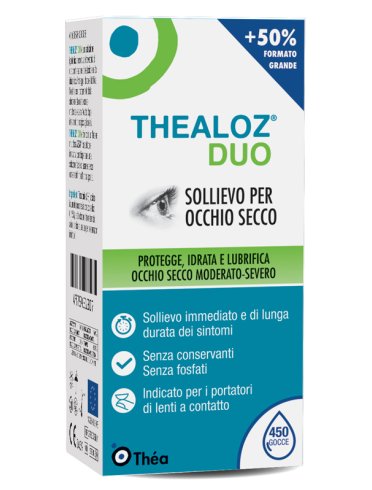 Thealoz duo - collirio idratante lubrificante per occhi secchi - 15 ml