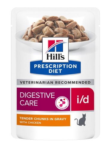 Prescription diet fel chicken Prescription diet fel chicken