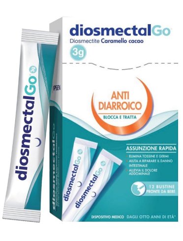 Diosmectalgo caram cac 12stick