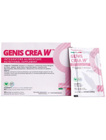 Genis crea w 30bust Genis crea w 30bust