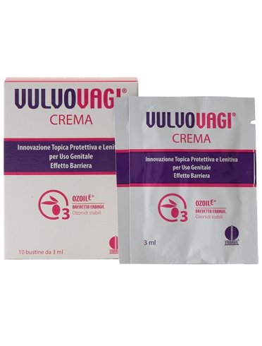 Vulvovagi crema