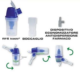 SET AMPOLLA RF6 BASIC2 BLU