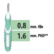 Cliadent Scovolini Interdentali 1.6 mm 5 Pezzi